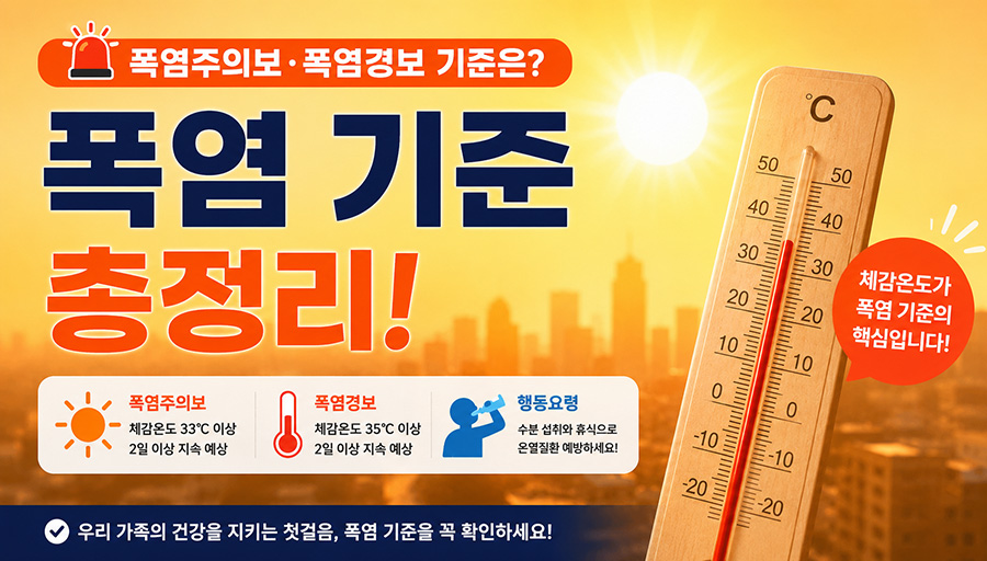 폭염 기준 몇 도부터? 폭염주의보·경보 기준과 행동요령 총정리