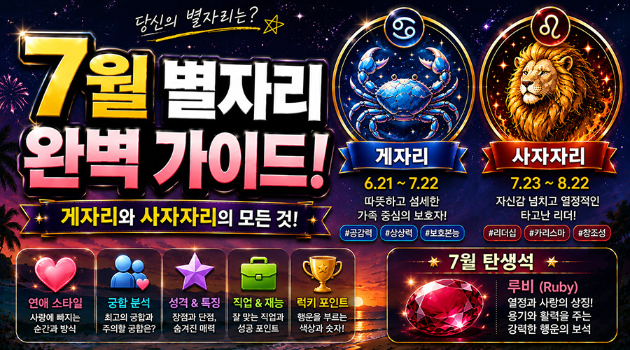 7월 별자리 완벽 가이드: 게자리와 사자자리 특징, 궁합 및 7월 탄생석 총정리